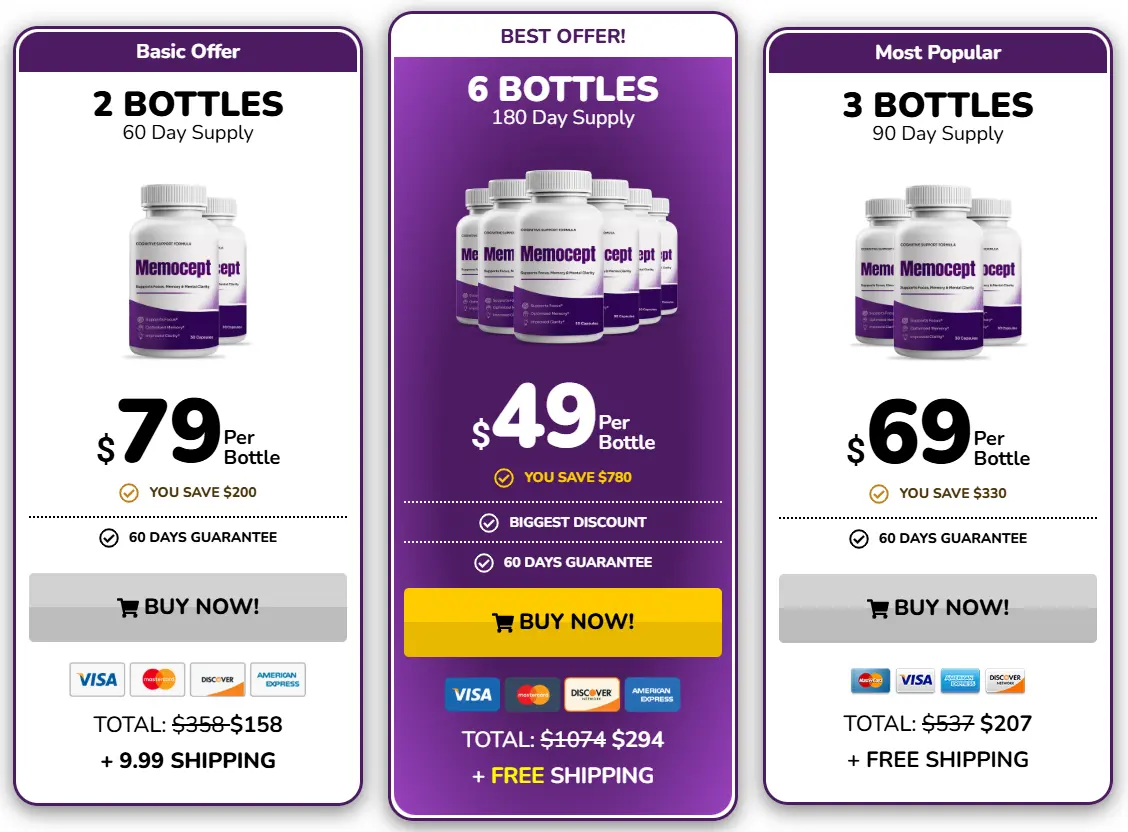Memocept Price